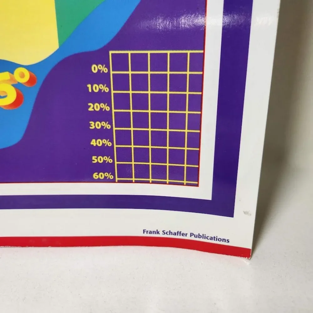 Everyday Math (Grades 6-8) Book Workbook  ‏ 94 pages Middle School Supplies